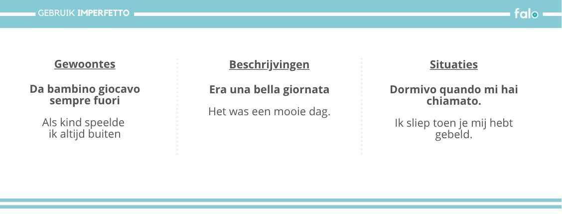 Gebruik Imperfetto