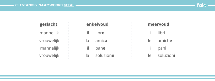 Italiaans zelfstandig naamwoord getal